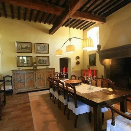 Le Corti * Greve in Chianti
