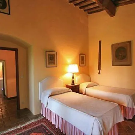 Le Corti * Greve in Chianti