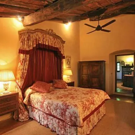 Villa Le Corti Greve in Chianti