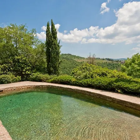 Villa Le Corti Greve in Chianti