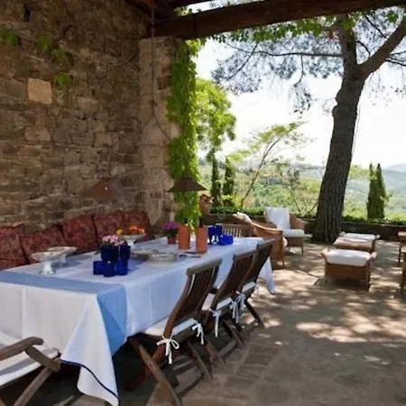 Le Corti Villa